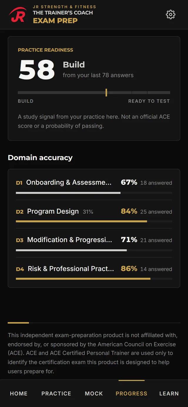 The Exam Prep progress screen on a phone, showing a Practice Readiness study signal of 58 and accuracy for each of the four exam domains.