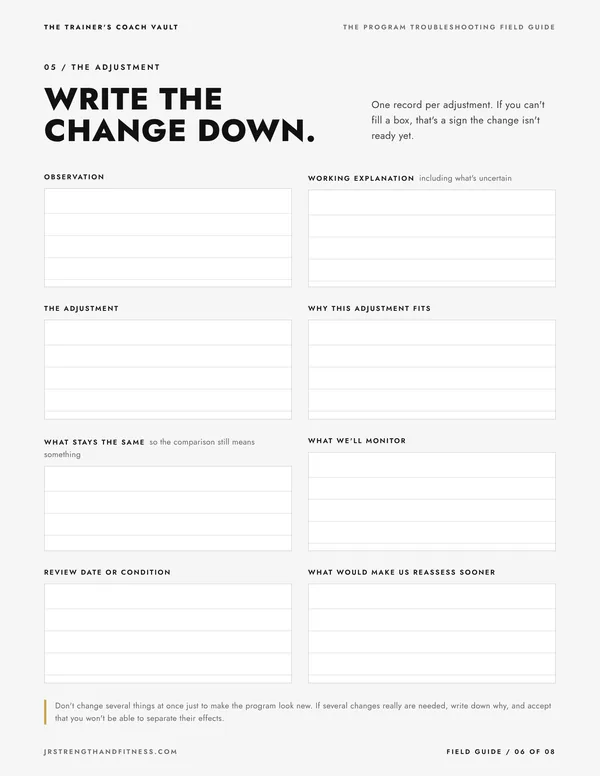 A worksheet page from The Program Troubleshooting Field Guide