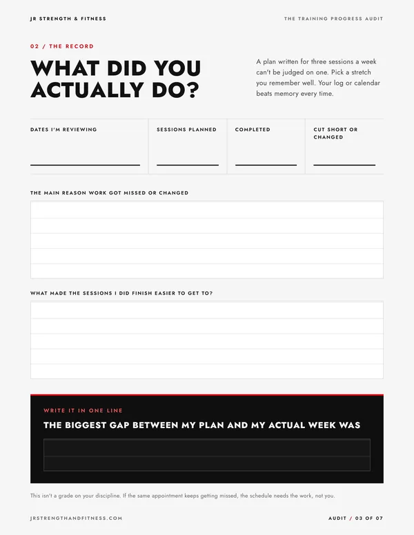 A worksheet page from The Training Progress Audit